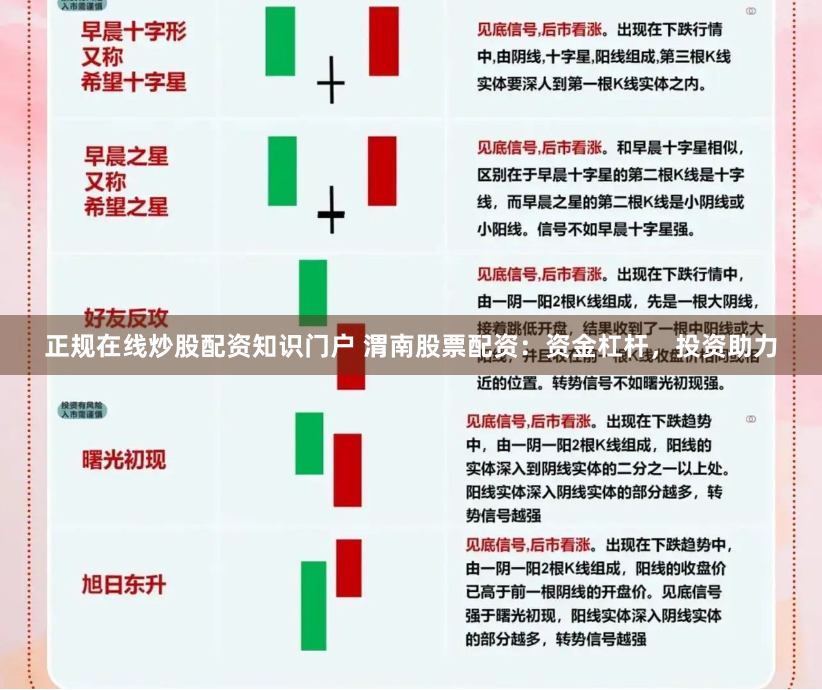 配资炒股行情