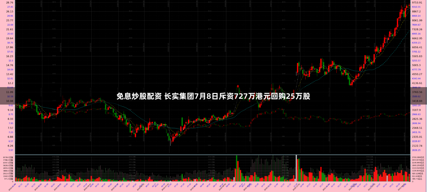 湖北股票配资公司