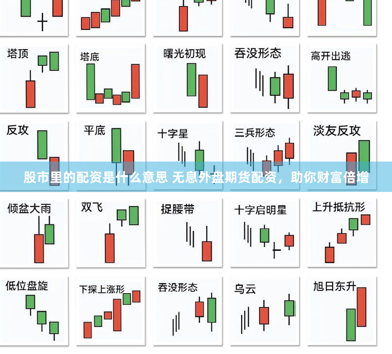 《杠杆与风险的博弈：透视当代股票配资的生存法则》