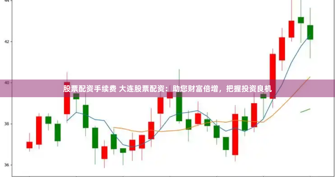 东莞市股票配资公司