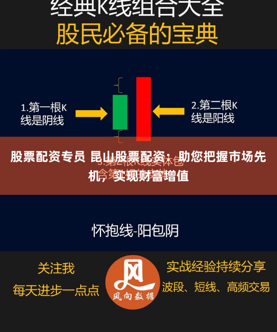 股票配资加盟