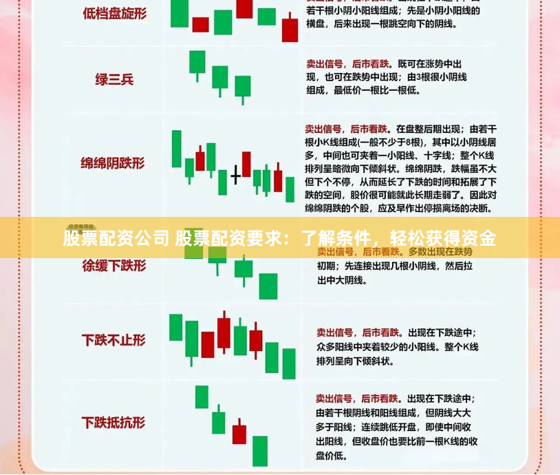 湘西配资平台